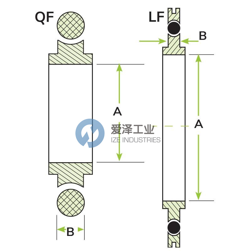 ANCORP密封環(huán)QF40-150-CTR-SNS 愛澤工業(yè) izeindustries（1）.jpg