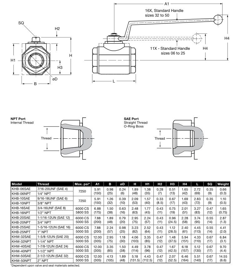 FLUTEC.jpg