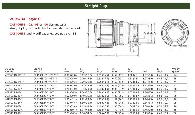 CA3106E系列CA3101E16S-8SBF80 愛澤工業(yè) izeindustries.jpg