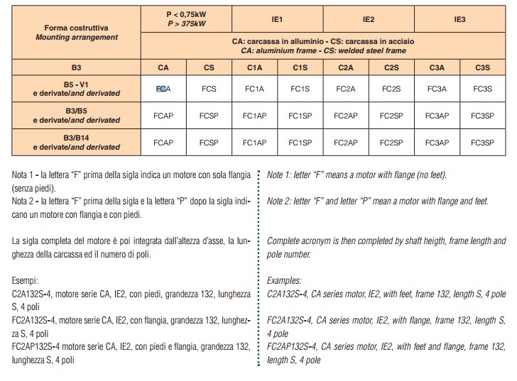 ELECTRO  ADDA C系列.JPG(1).JPG