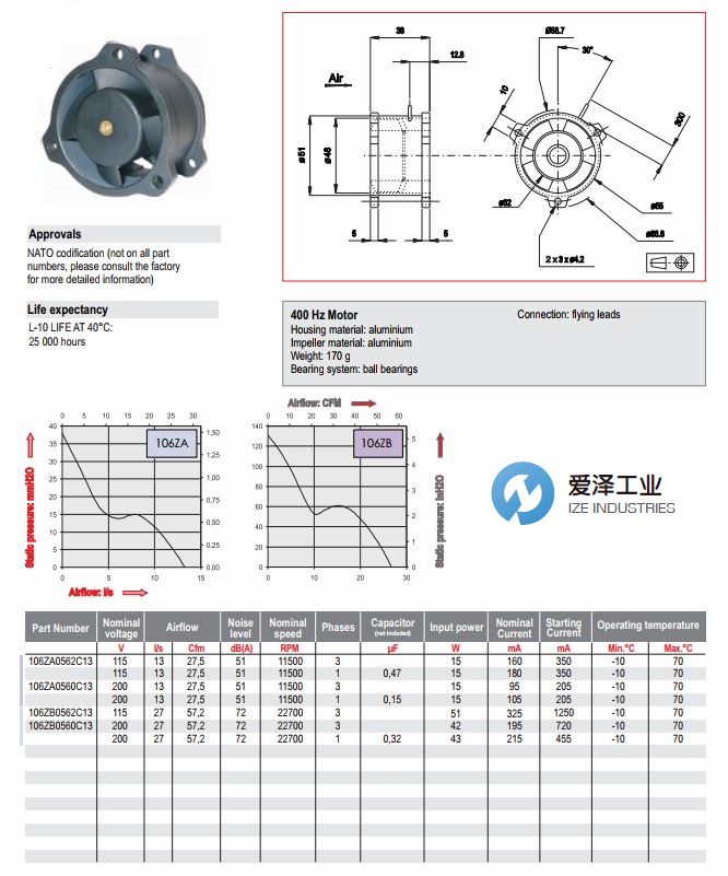 ETRI風(fēng)扇106ZAZB系列 (1).jpg