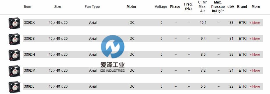ETRI風(fēng)扇380DXDSDHDMDL系列 (2).jpg
