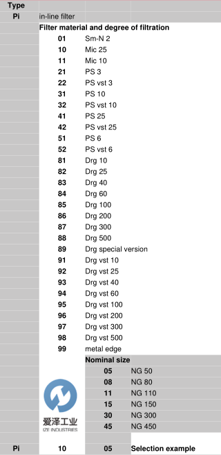 MAHLE濾芯PI8445DRG60 愛澤工業(yè)izeindustries.png