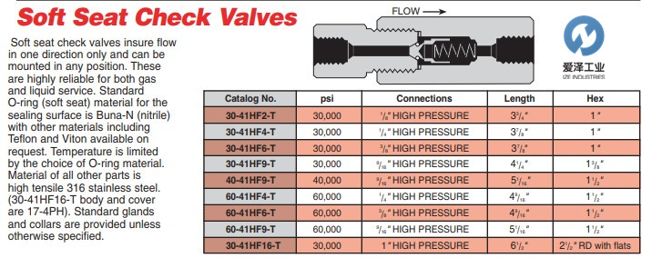HIP高壓閥60-41HF6-T 愛澤工業(yè) izeindustries.jpg