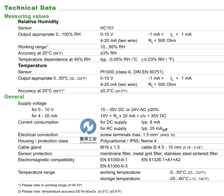 E+E溫濕度變送器EE16系列愛(ài)澤工業(yè)izeindustries.png