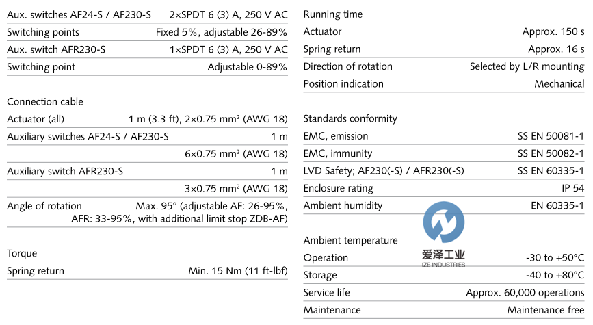 SCHNEIDER執(zhí)行器AFAFR系列 愛澤工業(yè)izeindustries.png