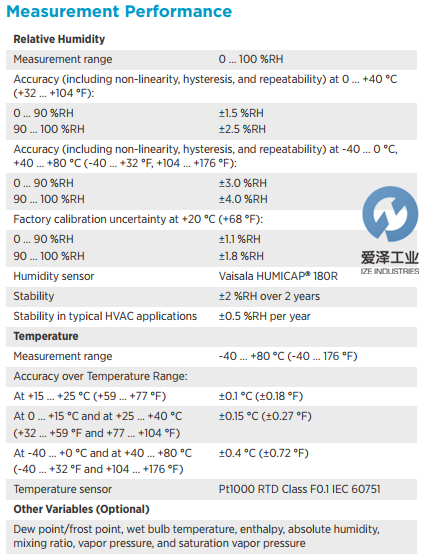 VAISALA溫濕度變送器HMT120HMT130 愛澤工業(yè)izeindustries.png