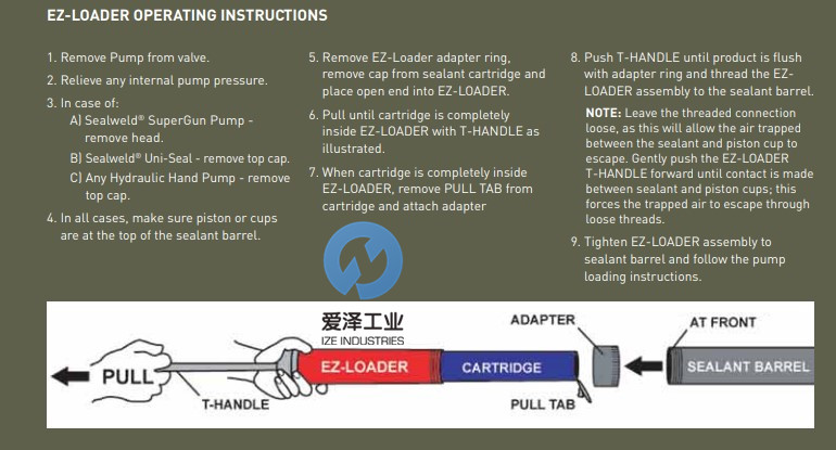 SEALWELD注脂器G-EZ-LOADER 愛澤工業(yè) izeindustries(1).jpg