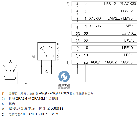 SIEMENS火焰檢測(cè)器QRA系列 愛澤工業(yè)izeindustries (1).png