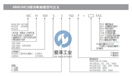 AEG斷路器MML169系列 愛澤工業(yè) izeindustries（1）.jpg