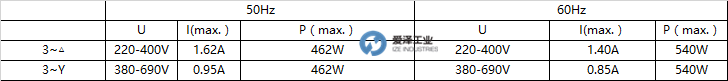 WISTRO風(fēng)機F50IL-4-2 愛澤工業(yè) izeindustries.png