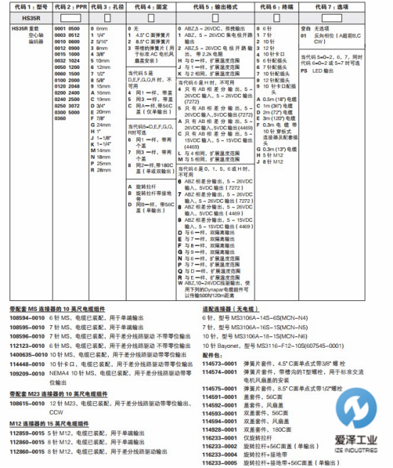 DYNAPAR編碼器HS35R系列 愛澤工業(yè) izeindustries (2).png