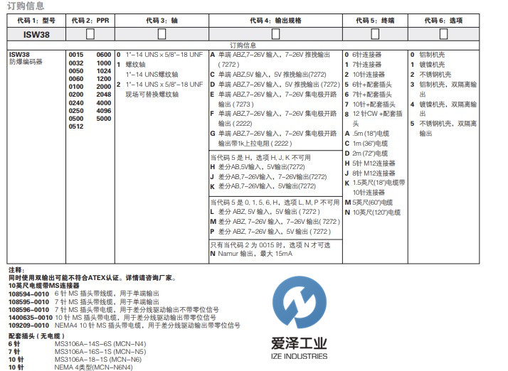 NORTHSTAR編碼器ISW3810242M70 愛澤工業(yè) izeindustries.jpg