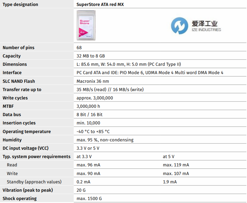 CSM存儲(chǔ)卡ATA愛澤工業(yè)izeindustries.png