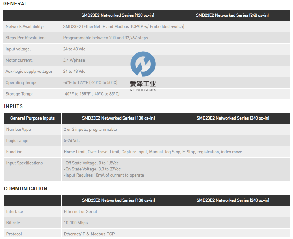 AMCI電機SMD23E2系列 愛澤工業(yè)izeindustries (1).png