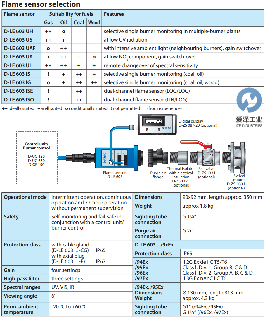 DURAG火焰檢測器D-LE603 愛澤工業(yè)izeindustries.png