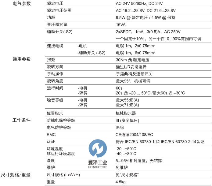 BELIMO風(fēng)閥執(zhí)行器EF24A-S2 愛澤工業(yè)izeindustries (1).png