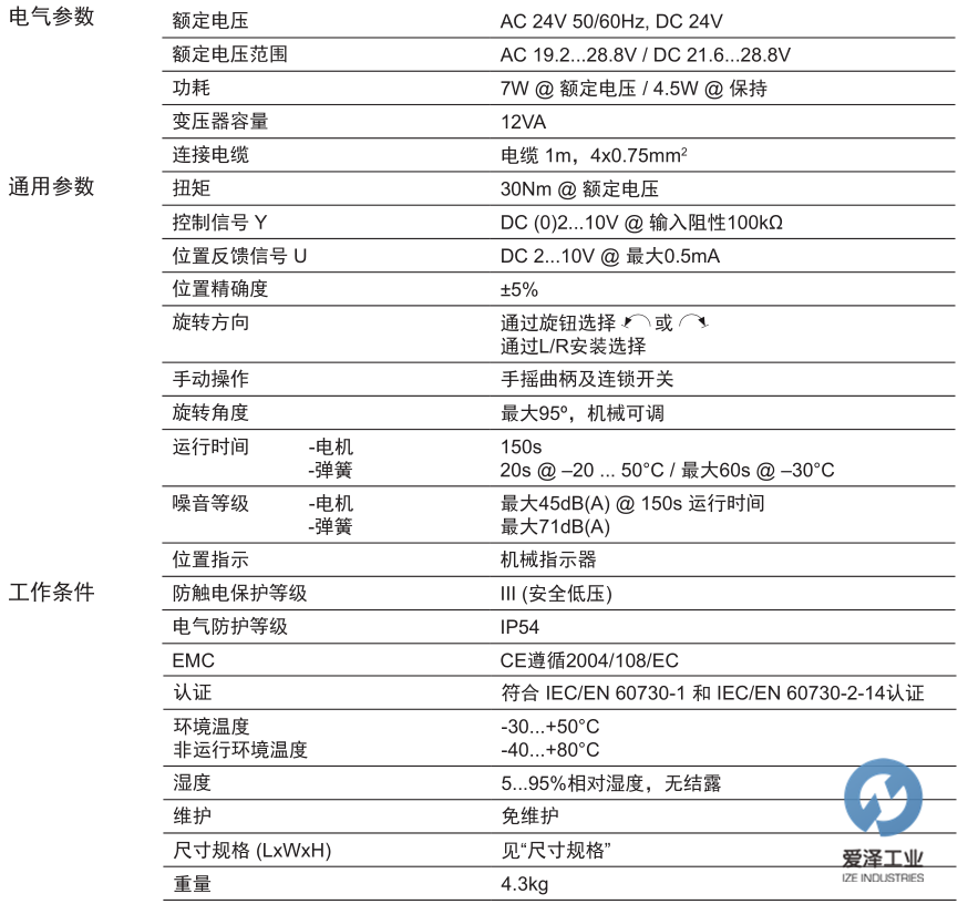 BELIMO風(fēng)閥執(zhí)行器EF24A-SR 愛(ài)澤工業(yè)izeindustries (2).png