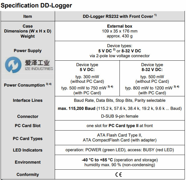 CSM數(shù)據(jù)記錄儀DD-Logger愛(ài)澤工業(yè)izeindustries.png