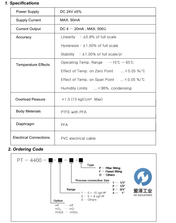 PMC壓力傳感器PT-4400 愛(ài)澤工業(yè) izeindustries.jpg