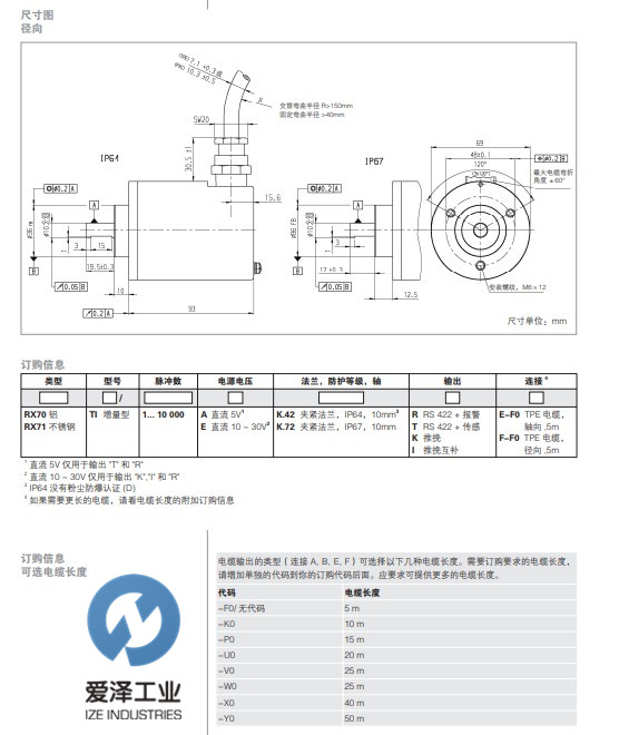 DYNAPAR編碼器RX70TI系列 愛澤工業(yè) izeindustries.jpg