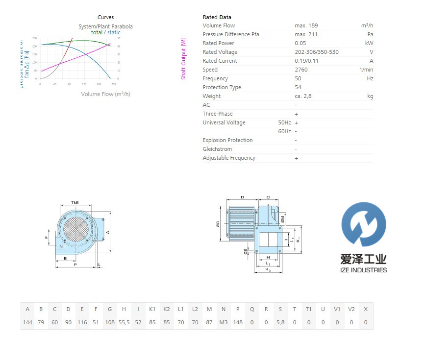 KARL KLEIN 風(fēng)機(jī) DNG2-2.5WS 愛澤工業(yè) izeindustries.jpg