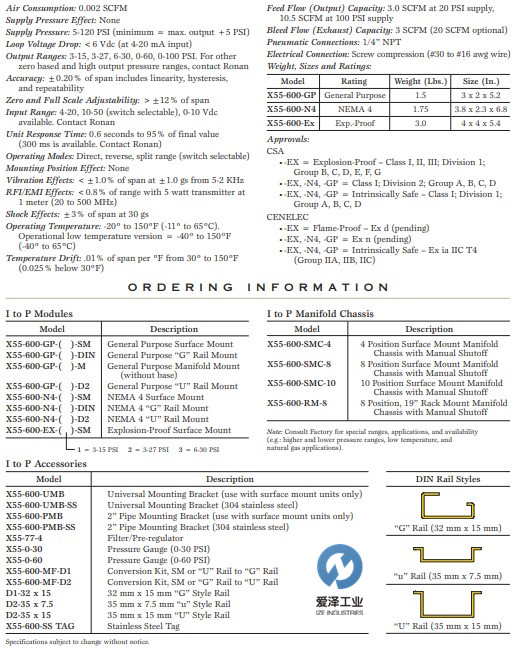 RONAN傳感器x55-600系列 愛澤工業(yè) izeindustries.jpg