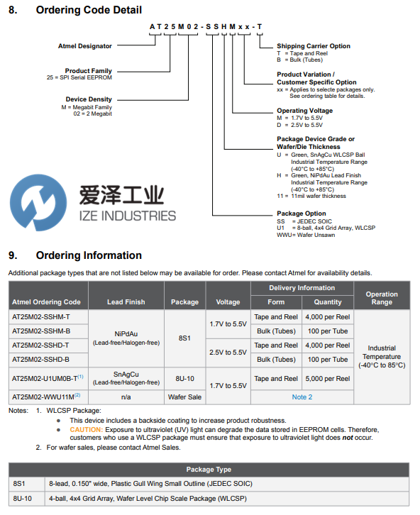 MICROCHIP串行存儲器AT25M02系列 愛澤工業(yè) izeindustry.png