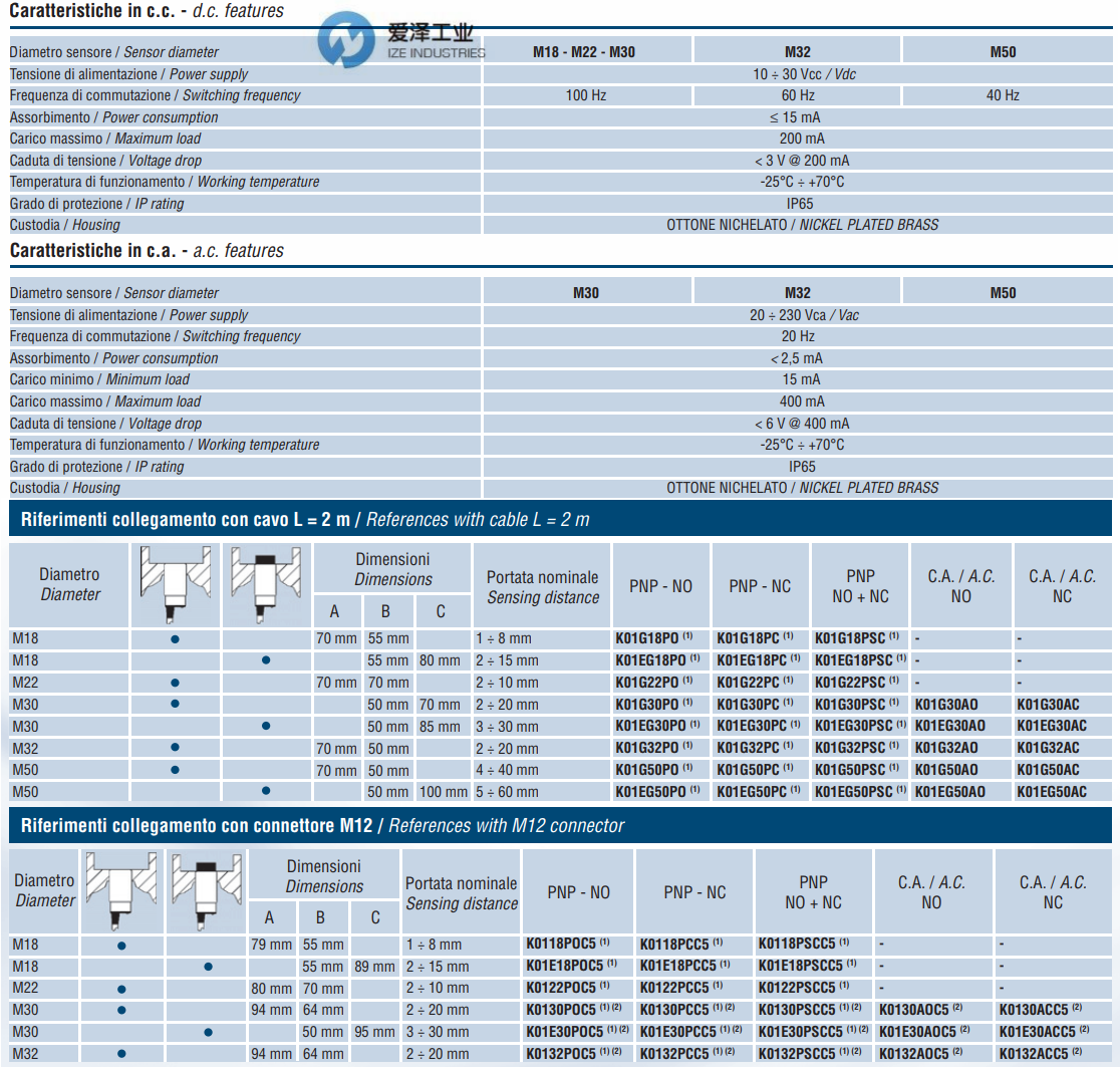 SELET傳感器K01系列愛澤工業(yè)izeindustries (1).png