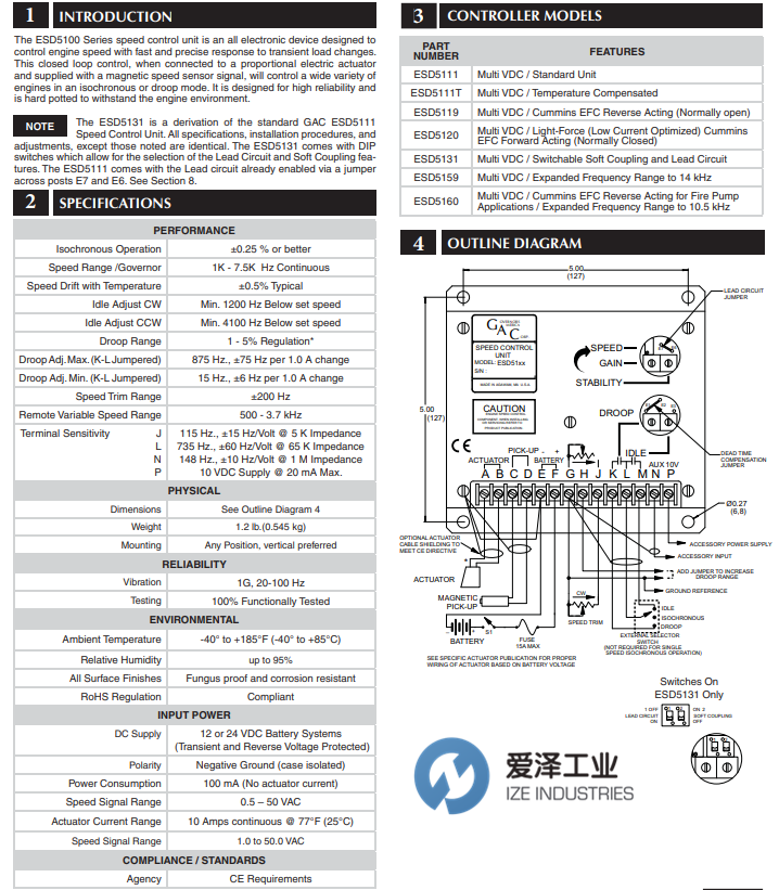 GAC調(diào)試板ESD5100系列 愛(ài)澤工業(yè) izeindustries.png