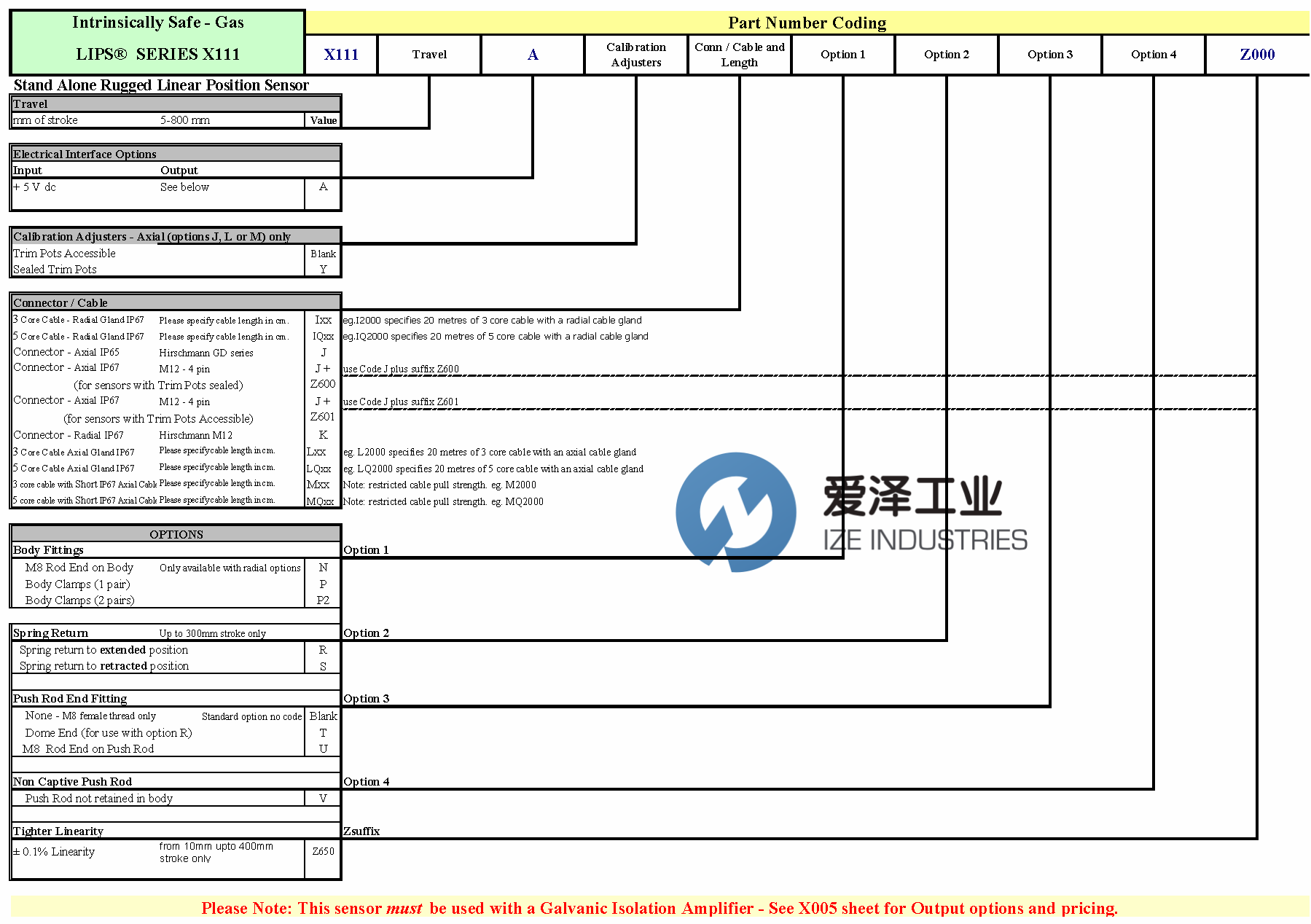 POSITEK-傳感器X111系列 X111.600AI1000NSUZ375 愛(ài)澤工業(yè) izeindustries (2).png