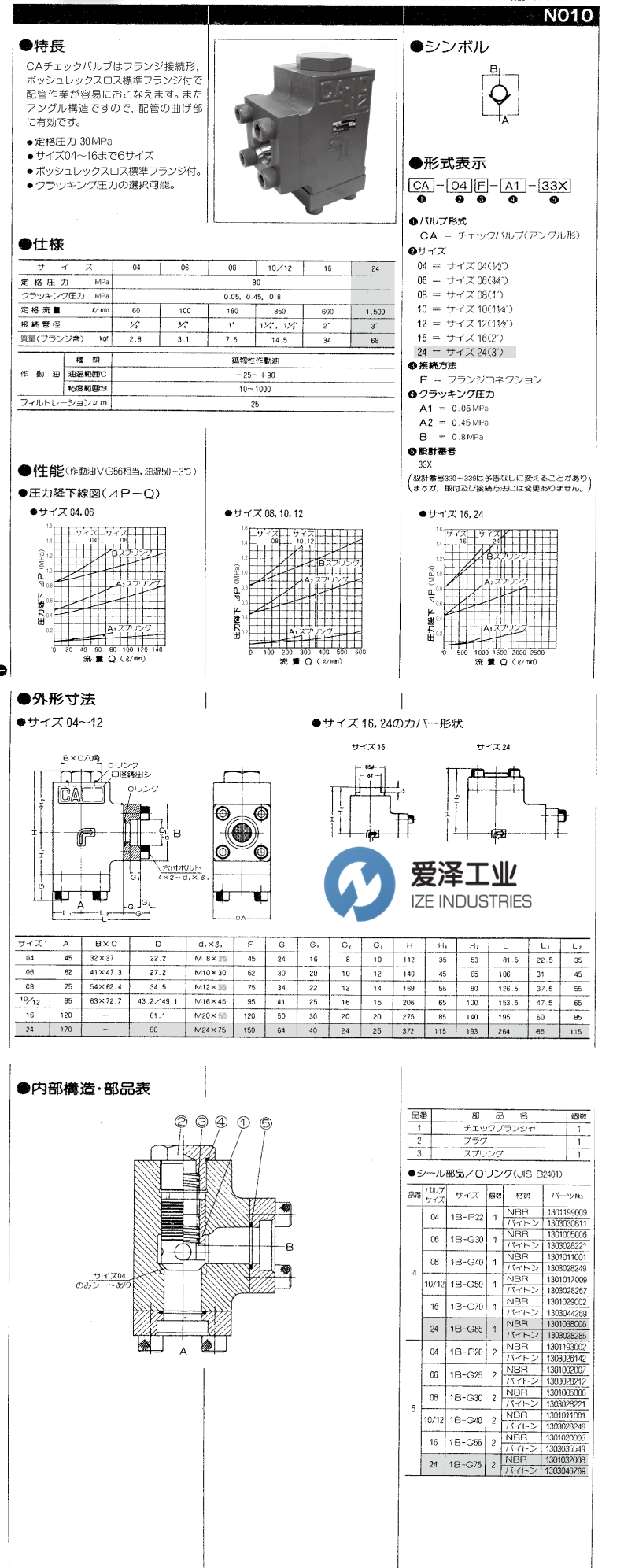 UCHIDA液壓閥CA-F系列 愛(ài)澤工業(yè) izeindustries.png