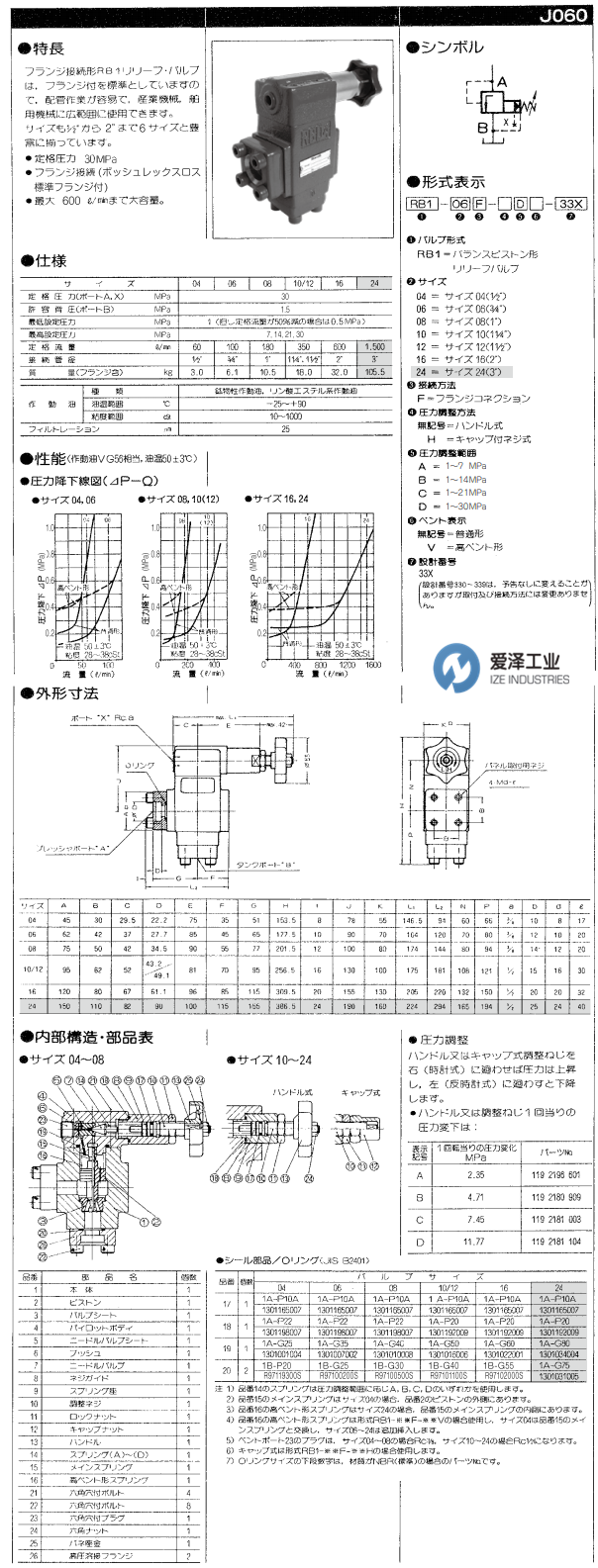 UCHIDA液壓閥RB1-F系列 愛(ài)澤工業(yè) izeindustries.png