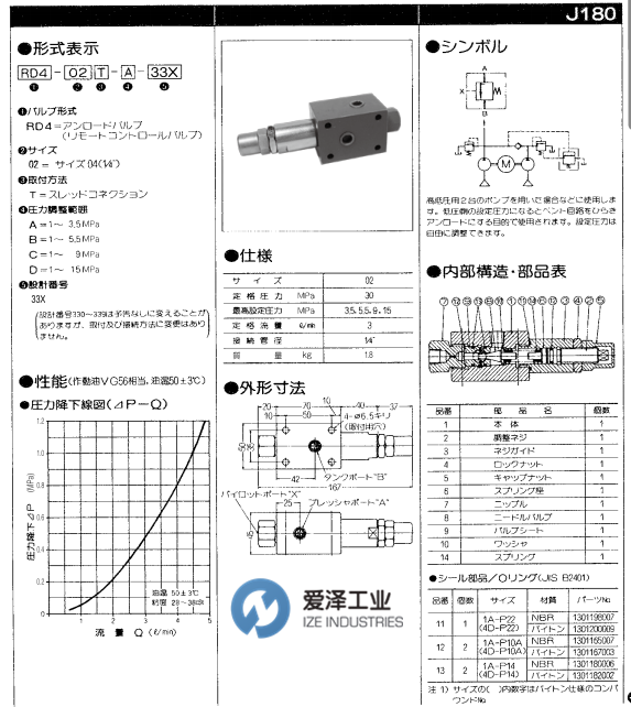 UCHIDA液壓閥RD4-T系列 愛澤工業(yè) izeindustries.png