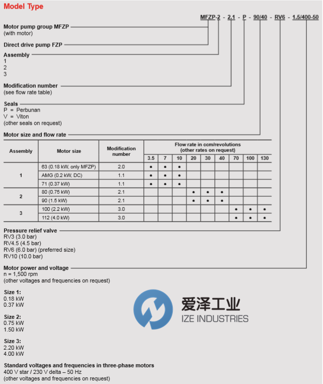 HYDAC給水泵FAZ系列 愛(ài)澤工業(yè) izeindustries（1）.png