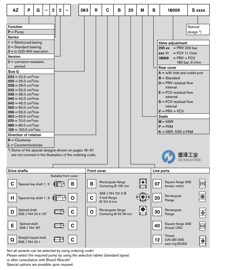 REXROTH齒輪泵AZPG系列 愛澤工業(yè) izeindustries（1）.png