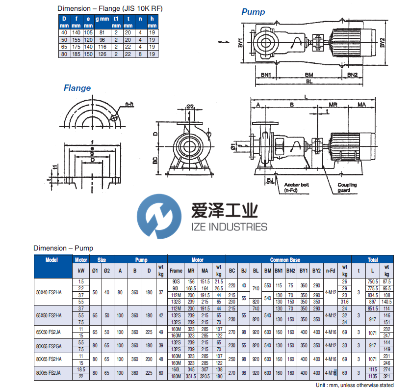 EBARA泵FSA系列 愛澤工業(yè) izeindustries（2）.png