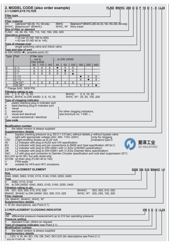 HYDAC過濾器FLND系列 愛澤工業(yè) izeindustries（1）.png