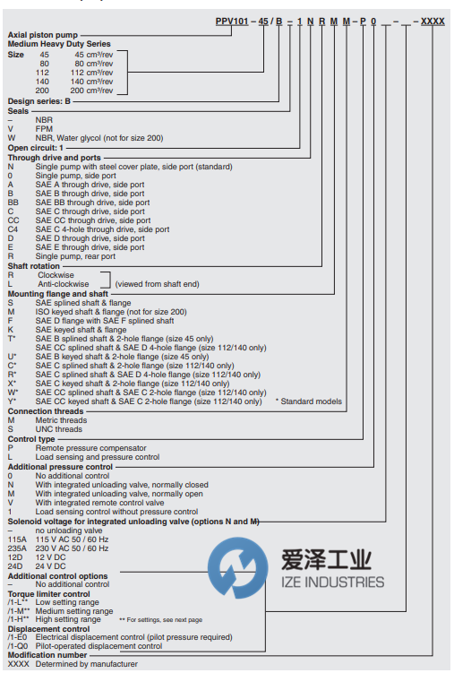 HYDAC泵PPV101系列 愛澤工業(yè) izeindustries（1）.png