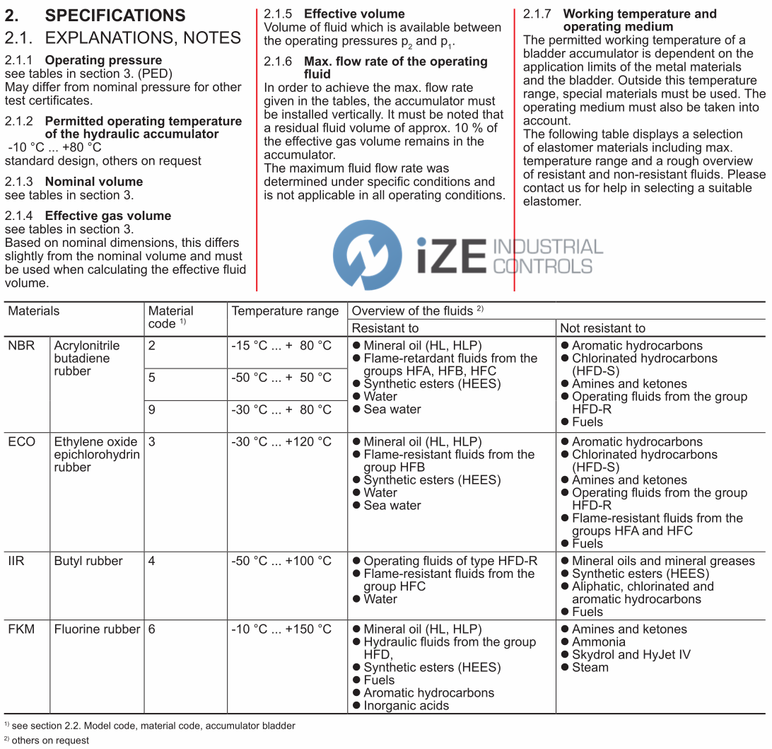 HYDAC ize-industries (2).png