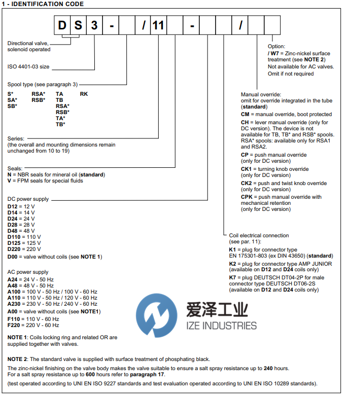 DUPLOMATIC換向閥DS3系列 愛澤工業(yè) izeindustries（1）.png