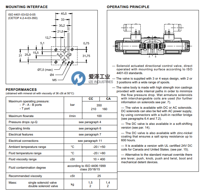 DUPLOMATIC換向閥DS3系列 愛澤工業(yè) izeindustries.png