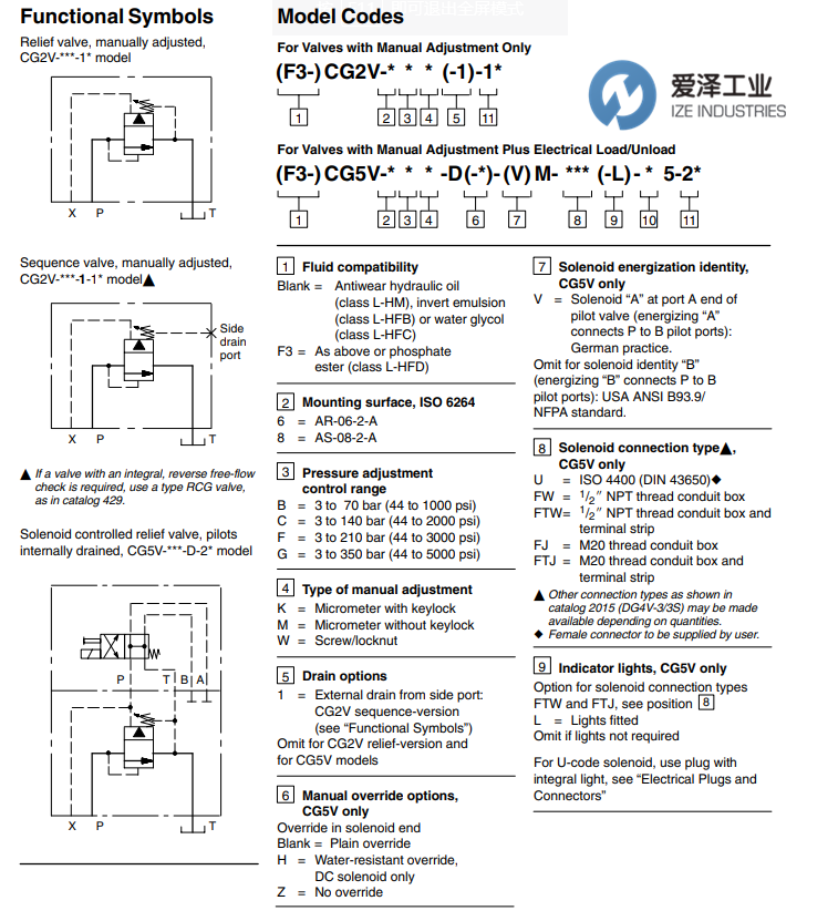 VICKERS電磁閥轉(zhuǎn)換器CG5V-6系列 愛澤工業(yè) izeindustries（3）.png