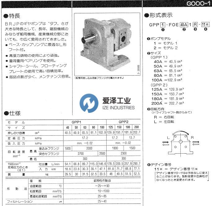 UCHIDA液壓泵GPP系列愛澤工業(yè)izeindustries (1).jpg