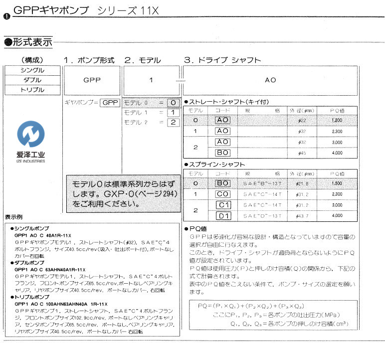 UCHIDA液壓泵GPP系列愛澤工業(yè)izeindustries (3).jpg