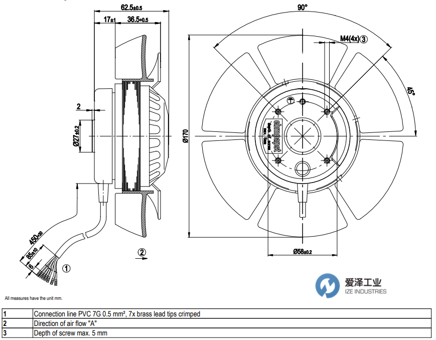 EBM風(fēng)機(jī)A2D170-AA04-02 愛澤工業(yè) izeindustries（1）.png