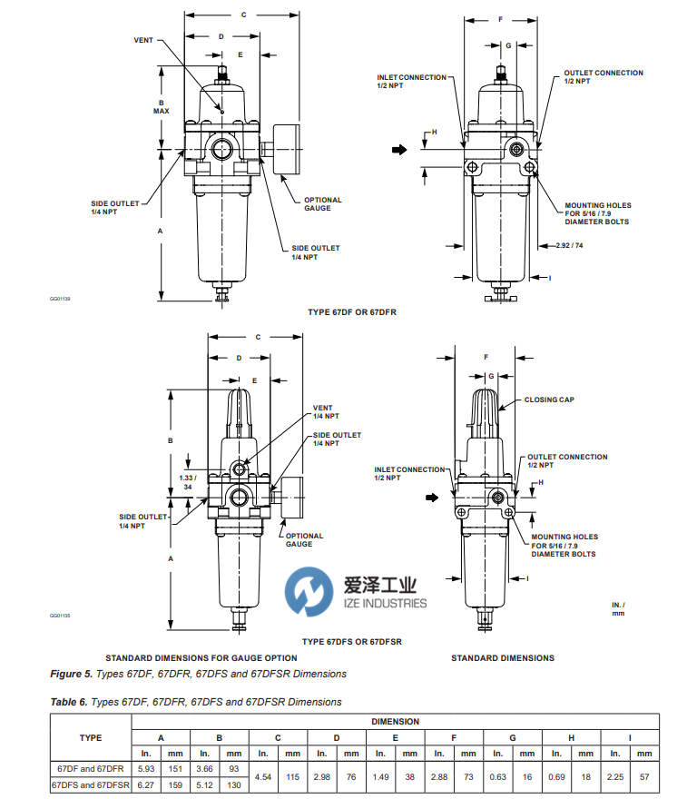 FISHER調(diào)壓閥67D系列 愛澤工業(yè) izeindustries（1）.png