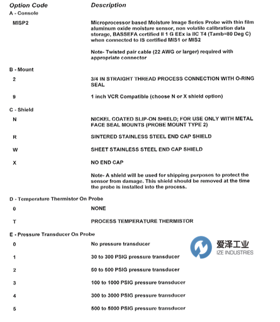 GE探頭MISP2系列 愛(ài)澤工業(yè) izeindustries.png