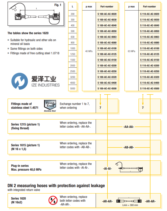 HYDAC測壓軟管S100-AC系列 愛澤工業(yè) izeindustries（2）.png