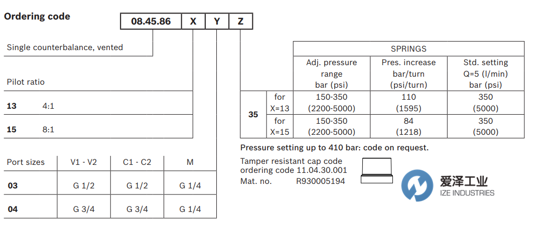 REXROTH OIL CONTROL閥 08458613043500D 愛澤工業(yè) izeindustries（2）.png